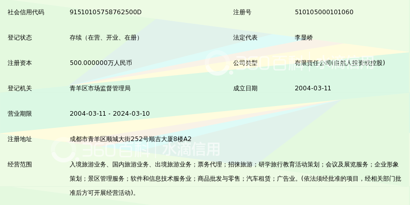 东方国际旅行社